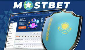 Avaliação da Mostbet 2025: Nossa experiência com a Mostbet